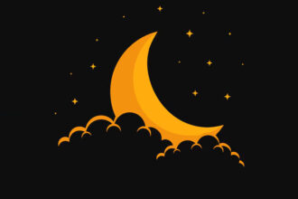Hilal Global, Lailatul Qadar, maghrib